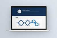 USCIS Enables a Culture of Innovation