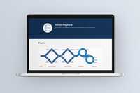 USCIS Enables a Culture of Innovation