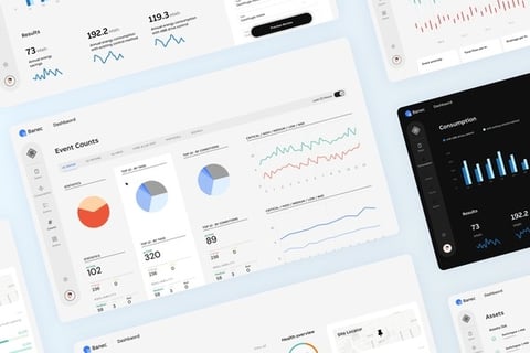 Dashboard and Reports project