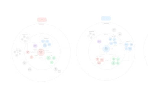 Artificial Intelligence Mission Systems Design project
