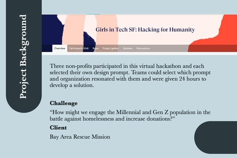 Hacking for Humanity project