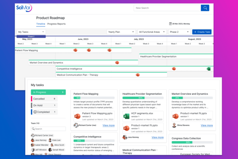 Product Design for a Platform to Accelerate Drug Development in the Pharmaceutical Industry project