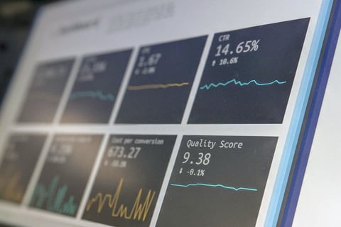 Business Analysis: Company Avoids Risky Financial Decision on Potential Investment project