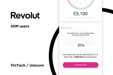 Revolut project