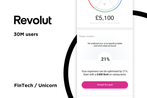 Revolut project
