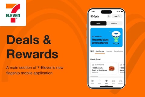 Convenience Store Mobile Application Design project