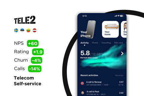 Telecom Self-service project
