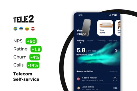 Telecom Self-service project