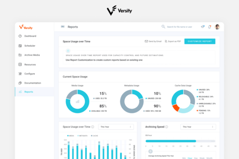 Versity Software project