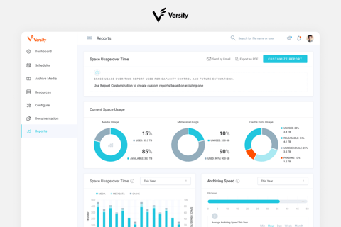 Versity Software project