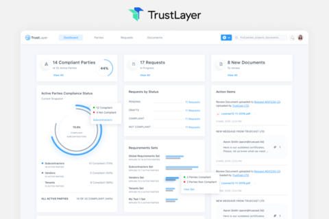 TrustLayer project