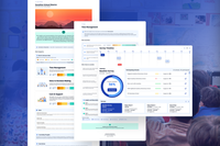 B2B2C SaaS