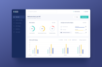 RISCS Ratings – Pharmaceuticals Web App