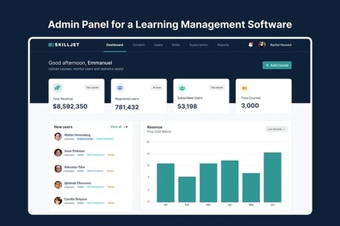 Learning Management System (LMS) Admin Panel project