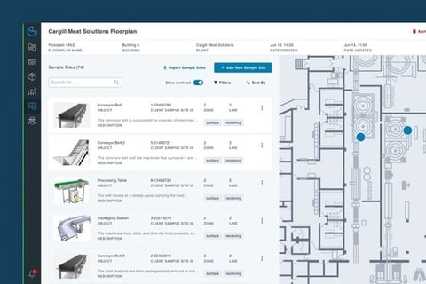 Genomics, Data Analytics, and Actionable Insights project