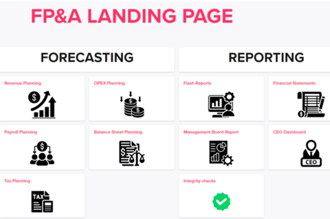 Building the Anaplan FP&A Model project