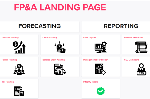 Building the Anaplan FP&A Model project