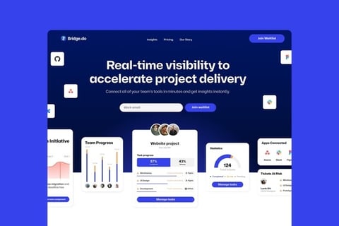Marketing Website for SaaS Product project