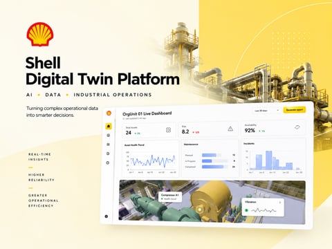 Shell Digital Twin Platform project