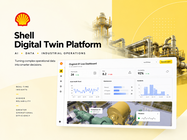 Shell Digital Twin Platform