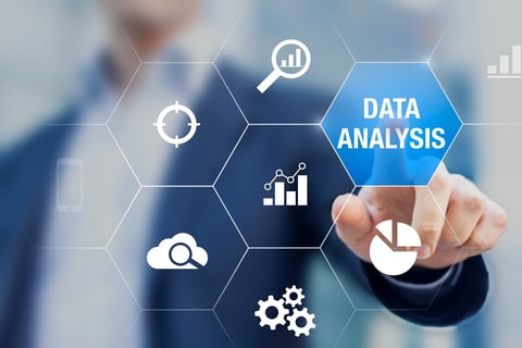 Employee Value Proposition Data and Analysis project