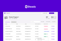 Management Web App for Steady