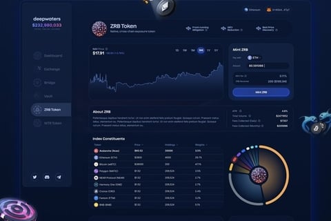 Deepwaters | Cryptocurrency Platform Design project