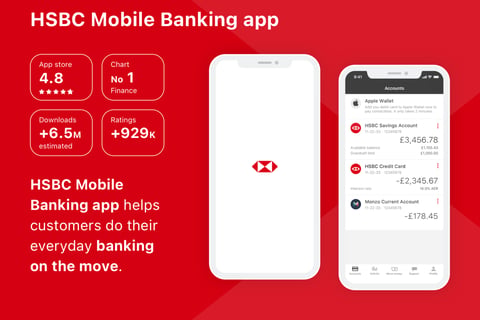 HSBC Personal Banking App project