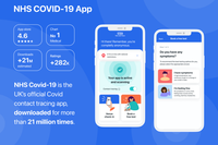 UK's COVID-19 Contact Tracing App