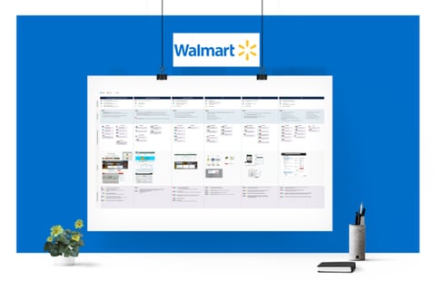 Walmart: Shopping Strategy project