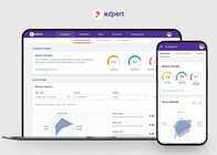 PF Expert Property Finder