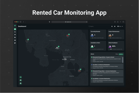 Rented Car Monitoring App project