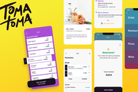 Tomatoma | Revolutionizing Restaurant-customer Relationships