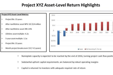 Project Finance Investment Committee Presentation project