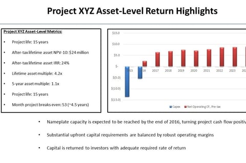Project Finance Investment Committee Presentation project