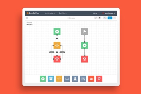Visual IVR | Web App project