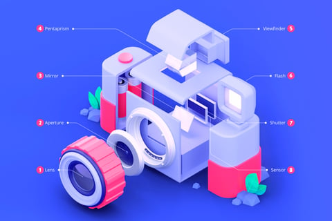 Looking Behind a Camera | Infographic project