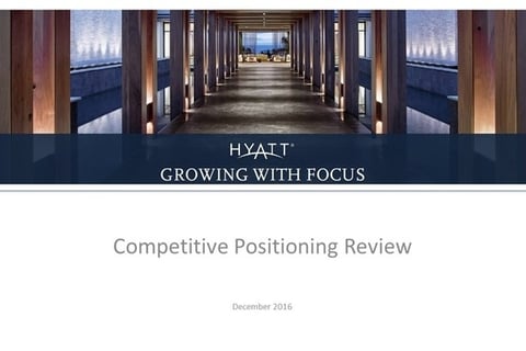 Hyatt Hotels Stock and Operating Performance Analysis project