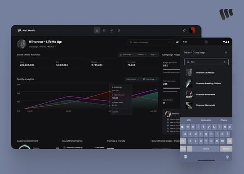WVE MEDIA – NEURA | Social Media Marketing Agency SaaS Dashboard project