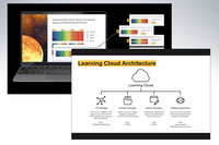 Online Education Platform (State K-12)