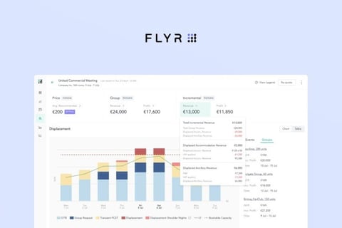 Group Quotation and Collaboration at FLYR Hospitality project