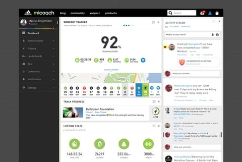 Adidas miCoach 2.0 project