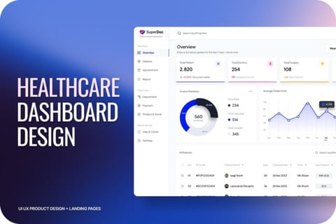 SuperDoc | Healthcare SaaS, Dashboard, and Landing Page Design project