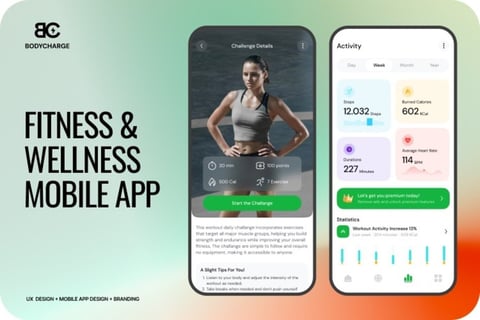 BodyCharge: Redefining Fitness Workouts with a Motivational Mobile App project