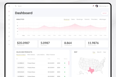 FamHub Network: Simplifying Parenting Networks for Business Owner project