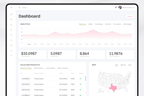 FamHub Network: Simplifying Parenting Networks for Business Owner project