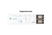 Registration Flow