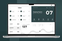 SaaS Content Management System (CMS) for Mobile & Desktop
