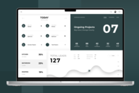 SaaS Content Management System (CMS) for Mobile & Desktop