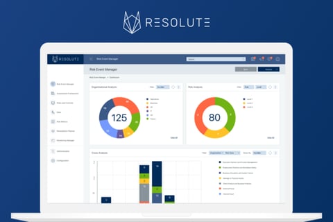 Resolute – Risk Management SaaS App project